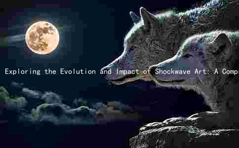 Exploring the Evolution and Impact of Shockwave Art: A Comprehensive Overview