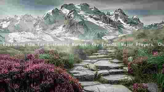 Exploring the Ear Listening Market: Key Trends, Major Players, Challenges, and Growth Prospects